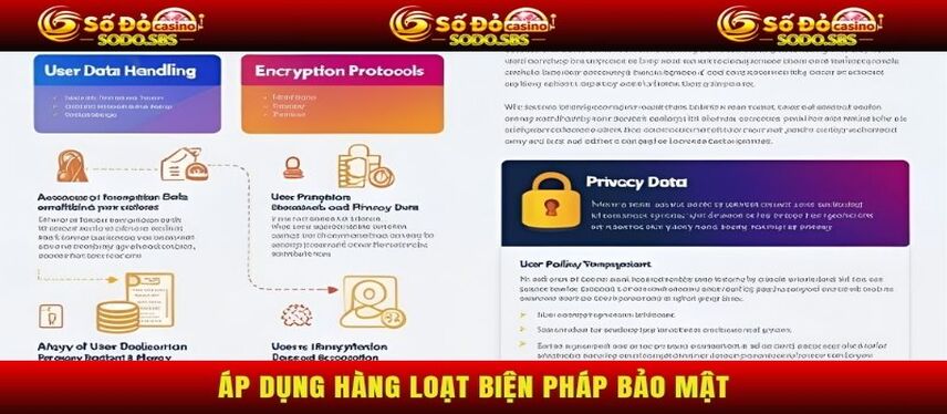 Chính Sách Bảo Mật Áp dụng hàng loạt biện pháp bảo mật