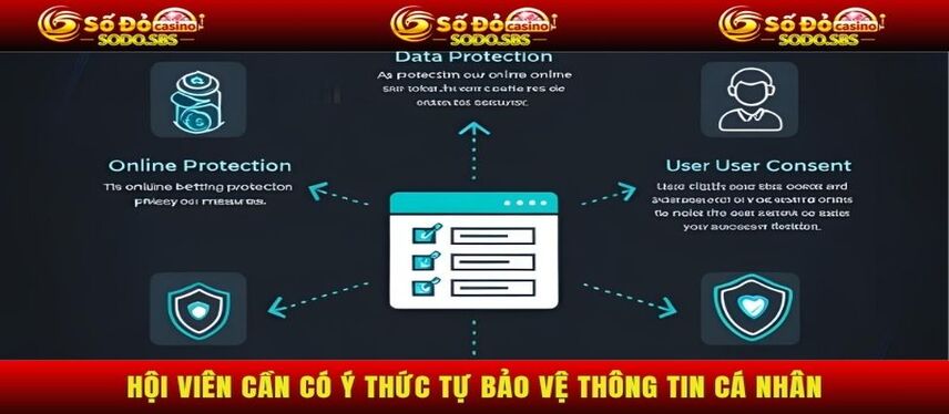 Chính Sách Bảo Mật Hội viên cần có ý thức tự bảo vệ thông tin cá nhân