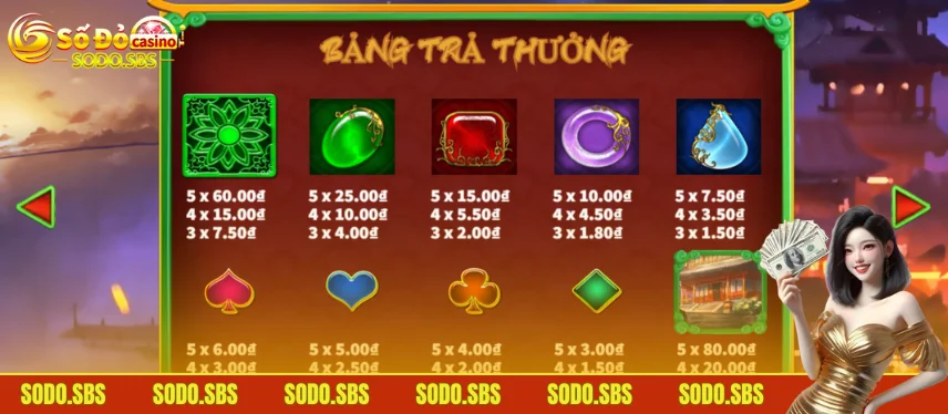 Nổ Hũ Bảo Ngọc - Chơi Hay Và Nhận Thưởng Lớn Mỗi Ngày Các biểu tượng xuất hiện đầy độc đáo trong game